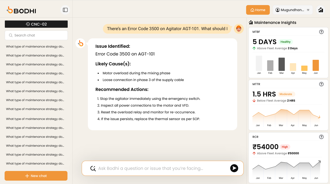 BODHI dashboard showing an AI diagnostic conversation for Error Code 3500 on Agitator AGT-101, with likely causes and recommended actions